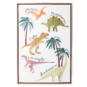 Dinosaur Names Framed Print