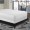 Activguard Mattress Protector 200X200 cm