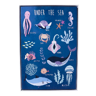 Mermaid Names Framed Print