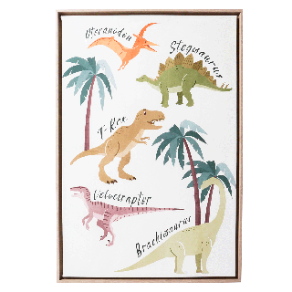 Dinosaur Names Framed Print