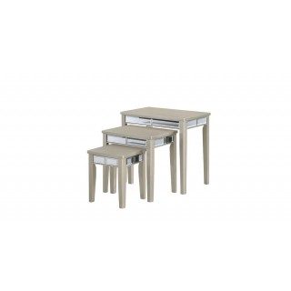 Travis Nested Tables