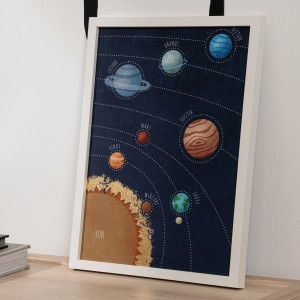 لوحة بإطار للأطفال النظام الشمسي زرقاء 40×30 سم